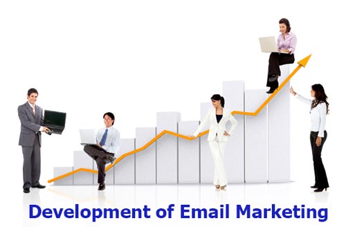 Sự phát triển của email marketing